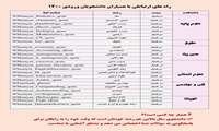 راه‌های ارتباطی با همیاران دانشجویان ورودی 1400